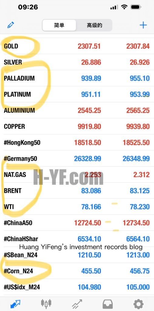 Apr. 29 to May 5, 2024, Investment & analysis records插图7